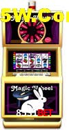 Aviator Game 8531bet